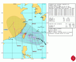 Prognose des JTWC