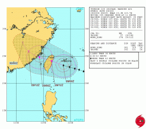 Prognose zu Dujuan, Quelle: JTWC