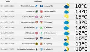 Bundesliga-Wetter am 10. Spieltag!