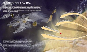 Heißer „CALIMA“ auf den Kanaren möglich mit bis zu 38 Grad!