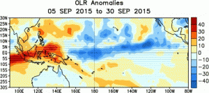 Neues von, zu und über El Niño 2015/2016