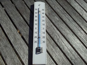 Was ist die Temperatur und wie wird sie gemessen?