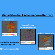 Klimadaten auf kachelmannwetter.com