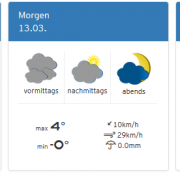 Wetter: Am Sonntag geht es meist trüb weiter in Berlin