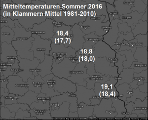 Durchschnittlicher Sommer in Berlin