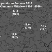 Durchschnittlicher Sommer in Thüringen