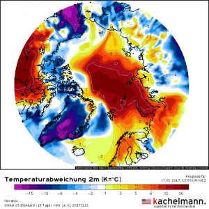 Wieder extrem mild in der Arktis