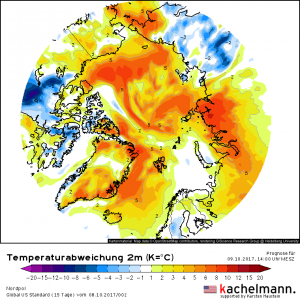 Weiter extrem wenig Eis in der Arktis