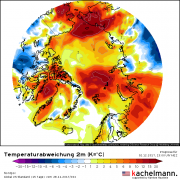 Wärme und Eismangel in den Polarregionen