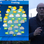 Verlängertes Wochenende – das Wetter