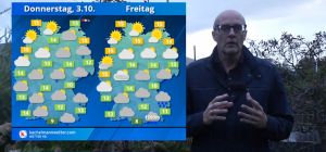 Verlängertes Wochenende – das Wetter