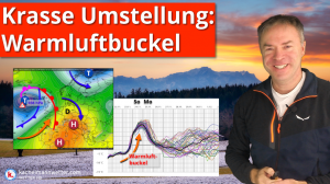 Tschüss Winter – Krasse Wetterumstellung